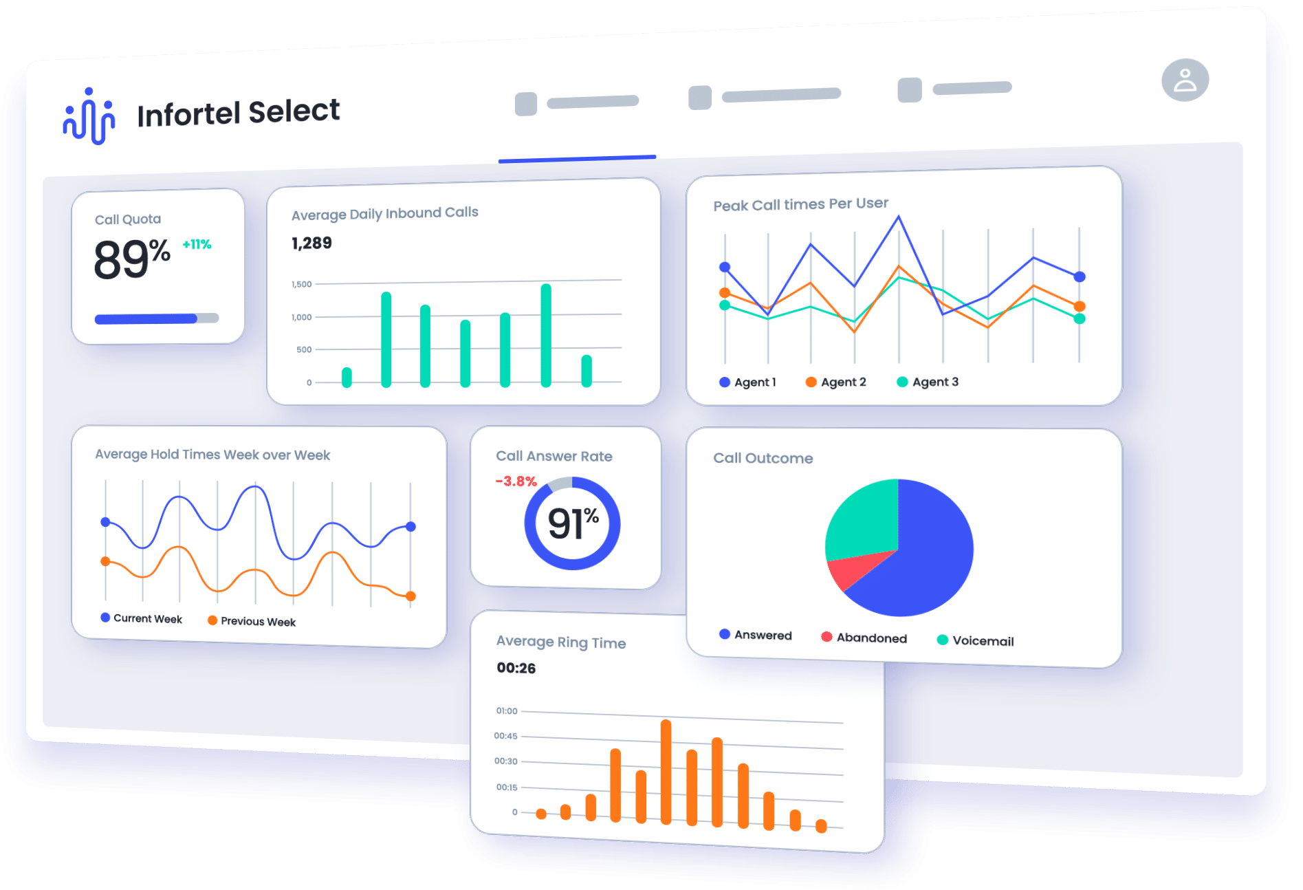 A stylized version of the Infortel Select graphic