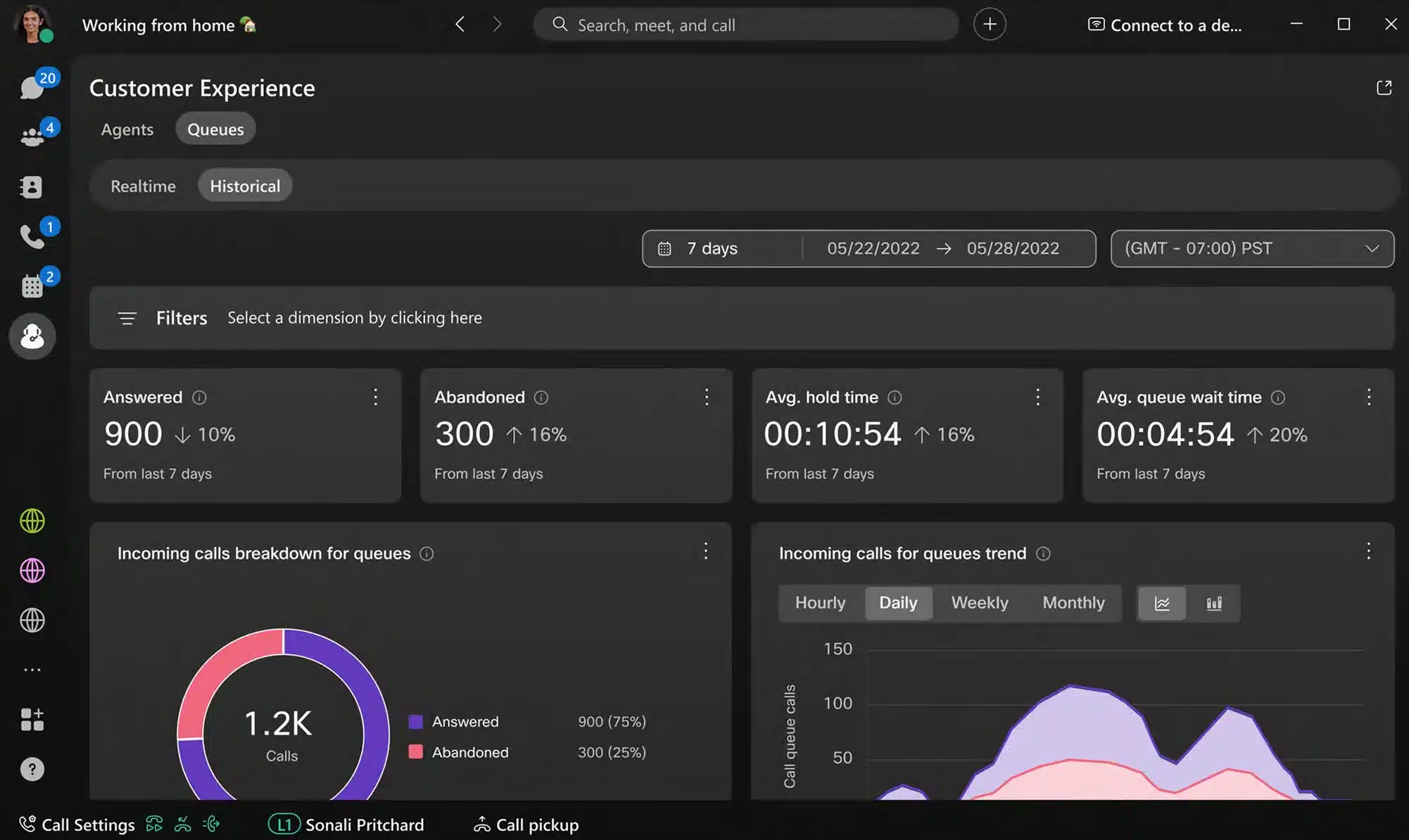 Webex Calling CXB Dashboard