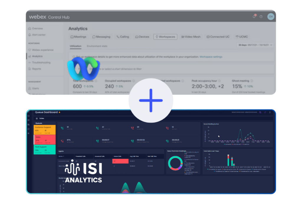 isi analytics vs webex native reporting